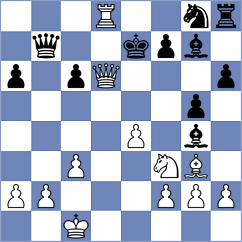 Ali Akbari - Fatehi (Chess.com INT, 2021)