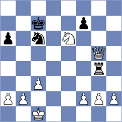 Theodorou - Braun (chess.com INT, 2023)