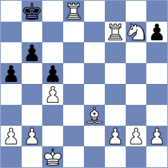 Arab Ahmadi - Ghafaripoor Jahromi (Chess.com INT, 2021)