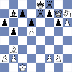 Golubev - Shvachich (chess.com INT, 2023)