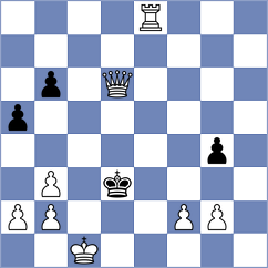 Nadem - Mirhosseini (Chess.com INT, 2021)