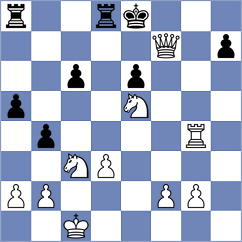 Preobrazhenskaya - Vincenti (chess.com INT, 2025)