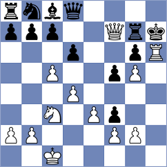 Seder - Winkels (chess.com INT, 2024)