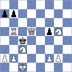 Mikhailovsky - Hammer (Chess.com INT, 2020)