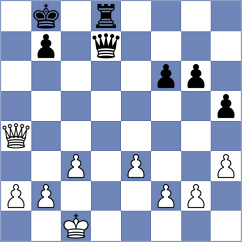 Carre - Zakrzewski (chess.com INT, 2025)