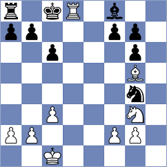 Malicka - Sidorika (Chess.com INT, 2021)