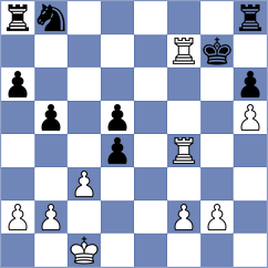 Chernobay - Zahn (chess.com INT, 2023)