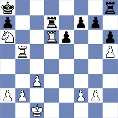 Nozdrachev - Visakh (Chess.com INT, 2021)