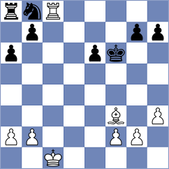 Gonzalez - Awoki (Chess.com INT, 2020)