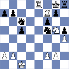 Harish - Schirmbeck (chess.com INT, 2024)