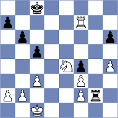 Shevchenko - Modric (chess.com INT, 2025)