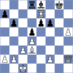 Rosen - Sohal (chess.com INT, 2025)
