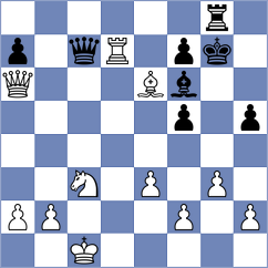 Harsha - Weetik (chess.com INT, 2023)