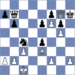 Camarena Gimenez - Baeza Martinez (Alicante, 2000)