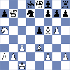 Nepomniachtchi - Shukhman (chess.com INT, 2025)