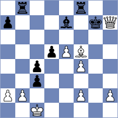 Novoselov - Ismayil (chess.com INT, 2024)