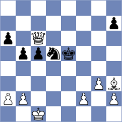 Shankland - Stepanencu (chess.com INT, 2024)