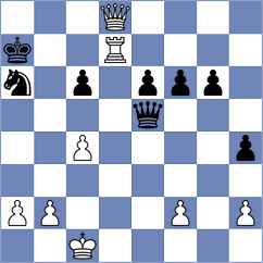 Katishonok - Bashirli (chess.com INT, 2025)