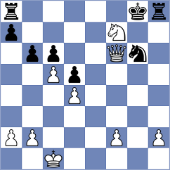 Beerdsen - Tomb (chess.com INT, 2022)