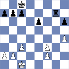 Kislinsky - Jobava (chess.com INT, 2021)