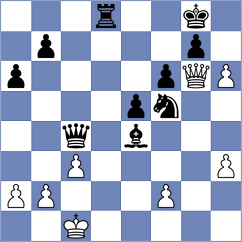 Al Tarbosh - Isajevsky (chess.com INT, 2022)