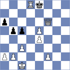 Von Malm - Hess (Enger, 1992)