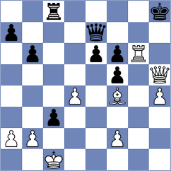 Haugsrud - Fossum (Lysaker, 2002)