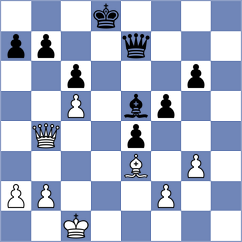 Lotero - Domingo Nunez (chess.com INT, 2024)