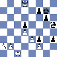 Aarit Kapil - Napoli (chess.com INT, 2025)