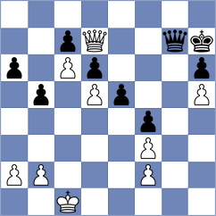 Antonio - Romero Ruscalleda (chess.com INT, 2025)