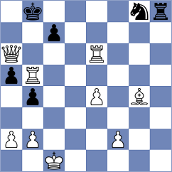 Chuquitarco Martinez - Cedeno Ramos (Chess.com INT, 2020)