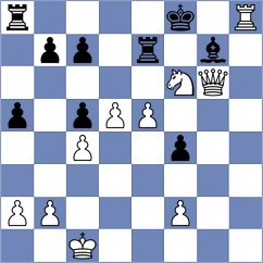 Mestnikov - Sonnenschein (chess.com INT, 2024)