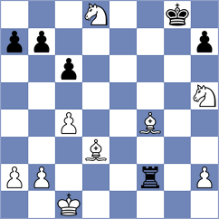 Kim - Storn (chess.com INT, 2025)