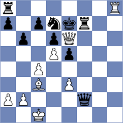 Kotlyar - Blanco Diez (chess.com INT, 2024)