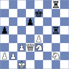 Musial - Ryabukhin (chess.com INT, 2025)