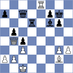 Kjaergaard Jensen - Kholmatov (chess.com INT, 2025)