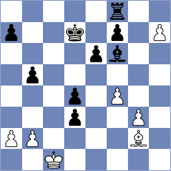 Harper - Denisenko (chess.com INT, 2025)