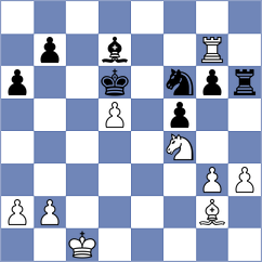 Ismagilov - Osmonbekov (chess.com INT, 2025)