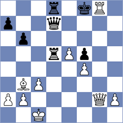 Krasteva - Aker (Skopje MKD, 2024)