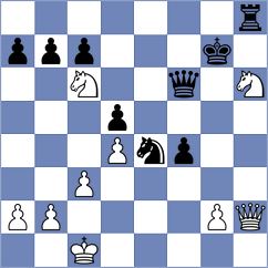 Joshi - Gaal (chess.com INT, 2023)