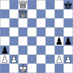 Akshit - Aarav Sinha (chess.com INT, 2025)