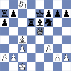Shahade - Sadykov (Chess.com INT, 2020)