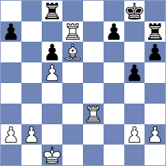 Sawlin - Bogumil (Chess.com INT, 2020)