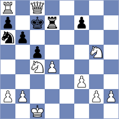Quiroga Jaquez - Camacho Viegas (Al Ain, 2013)