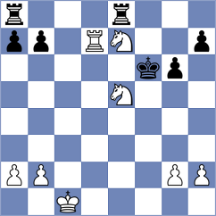 Fricano - Hendrickson (Helsingor, 2014)