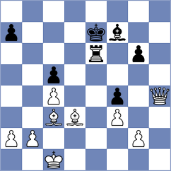 Fernandez - Jedryczka (chess.com INT, 2025)