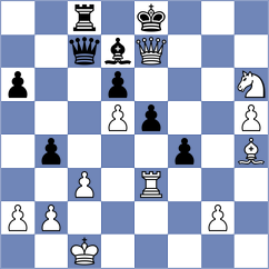 Kekic - Antonova (chess.com INT, 2022)