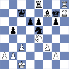 Paiva - Kotlyar (chess.com INT, 2024)
