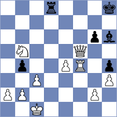Adel - Carrasco Miranda (chess.com INT, 2023)