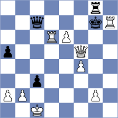 Piliczewski - Yildiz (chess.com INT, 2025)